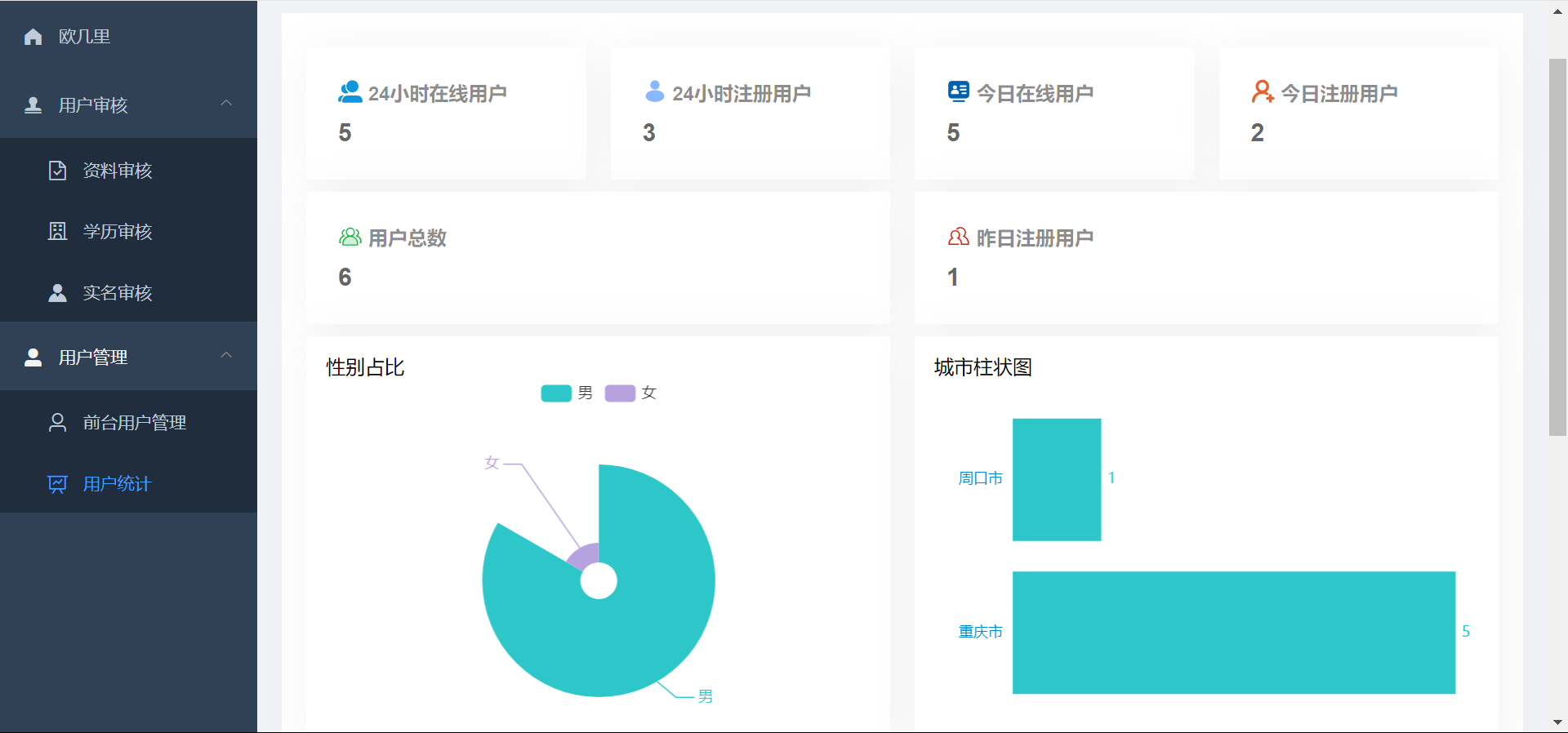 仿青藤之恋社交交友软件系统源码 即时通讯 聊天 微信小程序 App H5三端通用-颜夕资源网-第29张图片