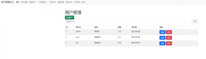 迅风DNS二级域名分发程序开心版-颜夕资源网-第20张图片