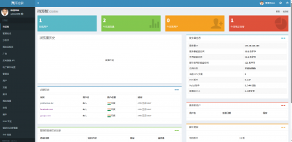 高级 SEO 化在线优化检测分析源码，获得更高收录-颜夕资源网-第22张图片