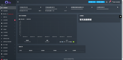 （开源）两套发卡系统带全网对接-支持二次开发-颜夕资源网-第20张图片