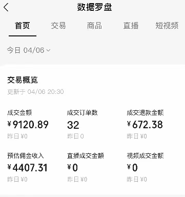 视频号短视频带货新玩法，用这个方法，一天佣金4407（附详细教程）-颜夕资源网-第20张图片