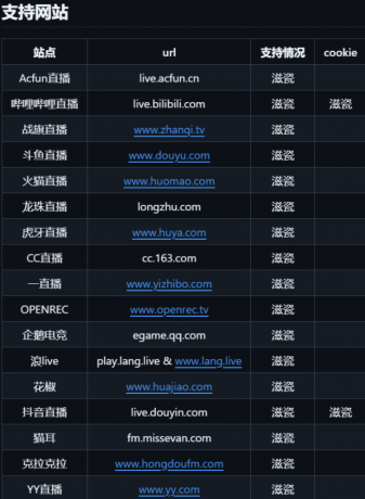 多平台的直播录制工具 bililive-go_v0.7.35-颜夕资源网-第19张图片