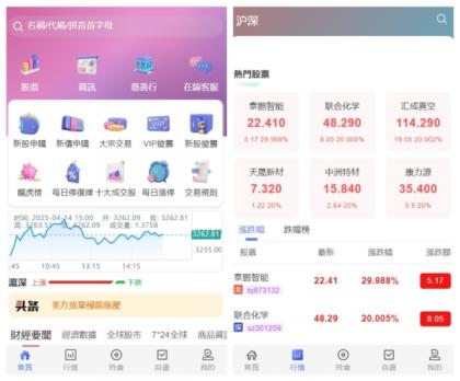 香港股票源码/大宗交易与新股申购系统源码/全套视频教程-颜夕资源网-第19张图片