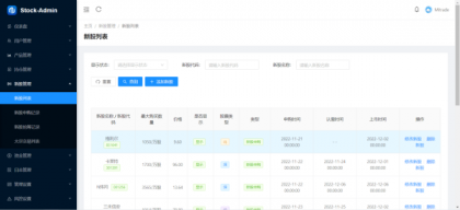 香港股票源码/大宗交易与新股申购系统源码/全套视频教程-颜夕资源网-第24张图片