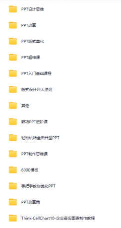 2025年最新整理PPT教程合集，入门到精通，附6000+模板！-颜夕资源网-第20张图片