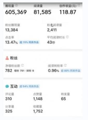 抄书冷门项目，操作简单，单号一天100+，有人一个月变现1w+！（软件+教程+玩法）-颜夕资源网-第21张图片