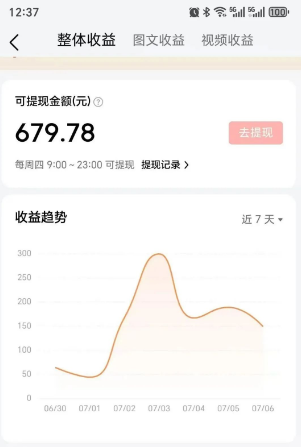 零成本零门槛头条热点搬运术，零门槛日入100+，工具+教程全部附上-颜夕资源网-第21张图片