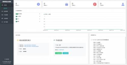 拼团源码商场免费全开源-颜夕资源网-第23张图片