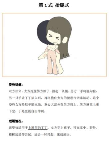 做爱姿势大全 动漫版 52式 科普书籍-颜夕资源网-第19张图片