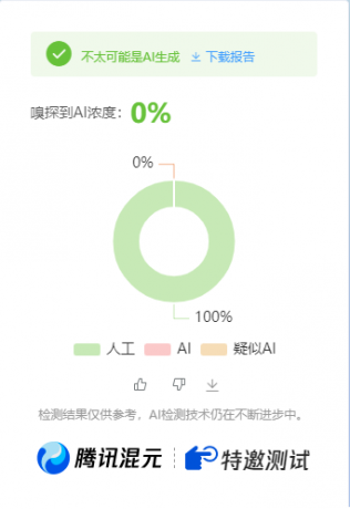 公众号高效创收快速通道，三分钟搞定原创爆文，助力日产300+-颜夕资源网-第20张图片
