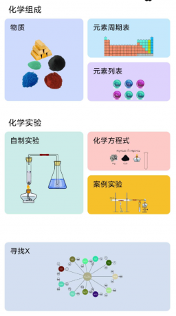 趣味化学实验是一款在手机上模拟动手做化学实验的软件-颜夕资源网-第19张图片