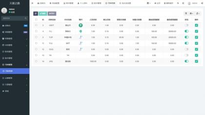 最新众筹商城系统/订单认购/多多优购/商城加共识-颜夕资源网-第22张图片