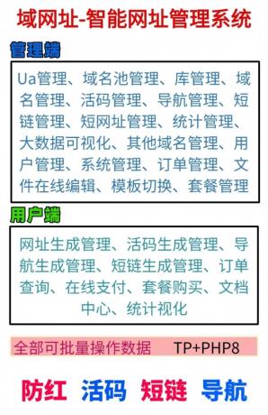 域网址-智能网址管理系统v6.0防红活码导航-颜夕资源网-第19张图片