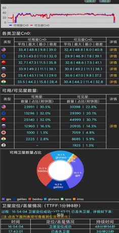 彩铃多多是一款实用的手机铃声软件,与三大运营商深度合作-颜夕资源网-第20张图片 彩铃多多是一款实用的手机铃声软件,与三大运营商深度合作-颜夕资源网-第20张图片